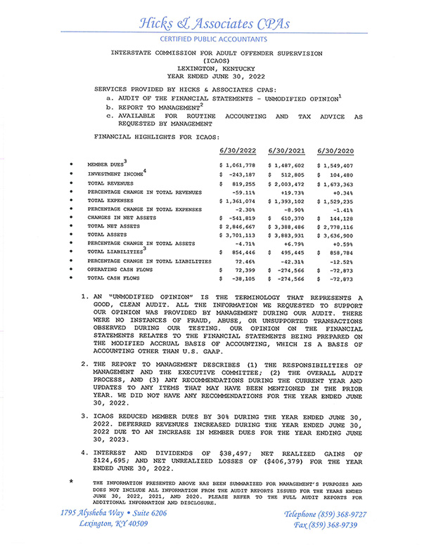 ICAOS 2022 Auditor's Report