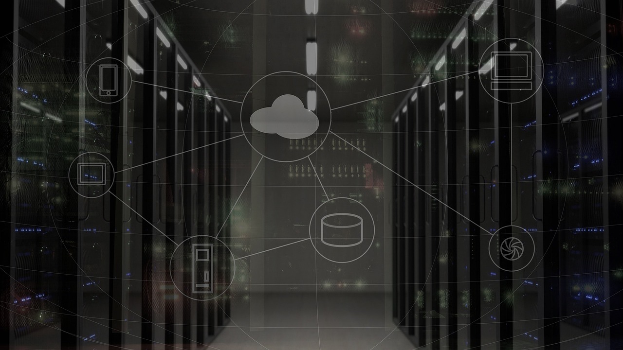 systems image