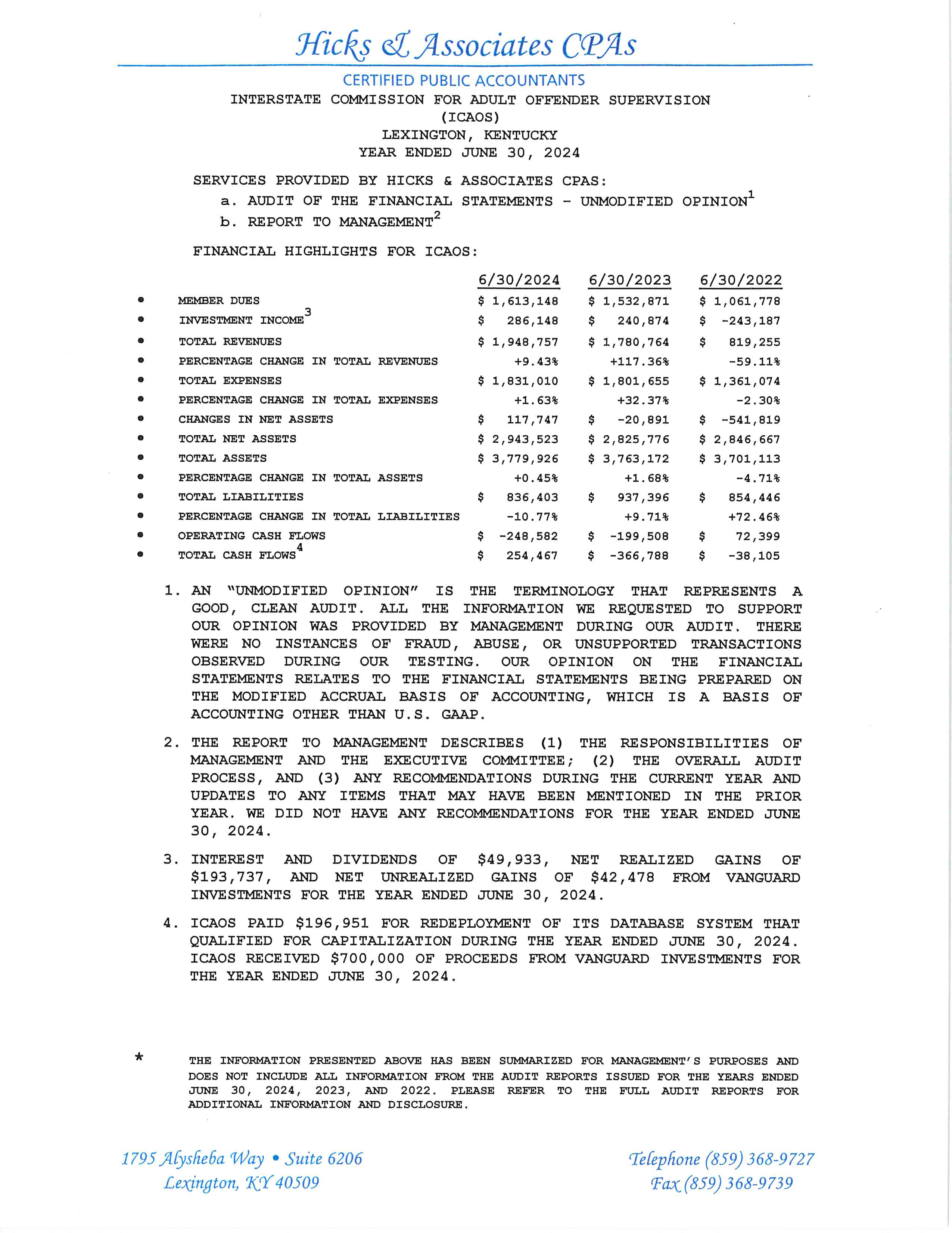 ICAOS Audit Summary FY24